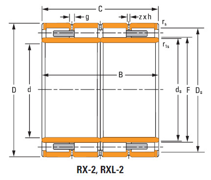 Bearing 510arXs2364 560rXs2364